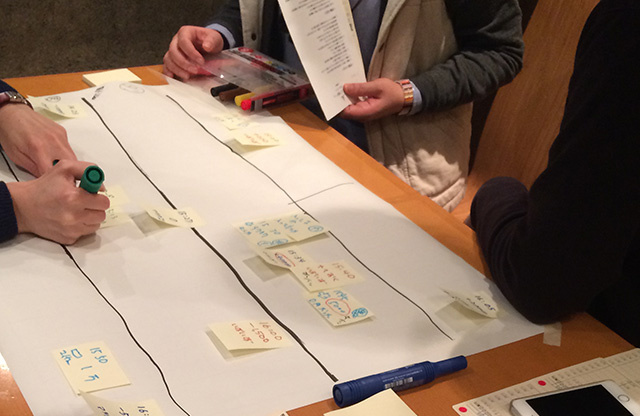 ゲームを振り返っている図