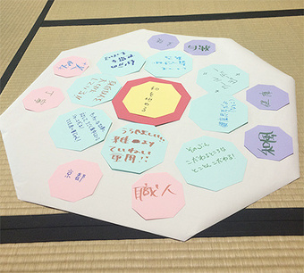 マンダラの完成図