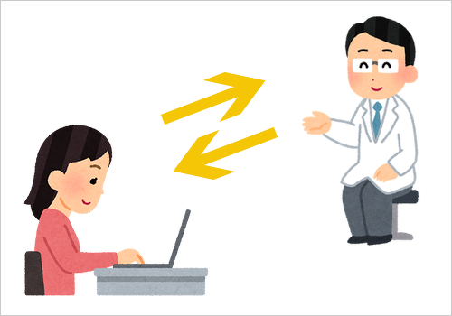 遠隔診療のイメージ図