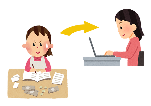 手書きの手間を電子化で管理しやすくするイメージ図